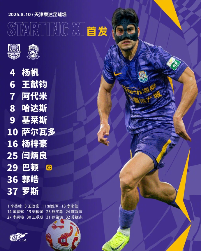 赛后据津媒, 上轮中超对 赛后据津媒, 上轮中超对