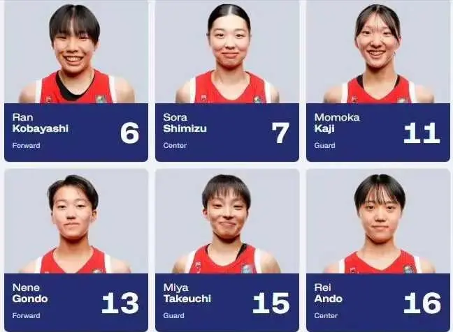 经被拉开至 经被拉开至