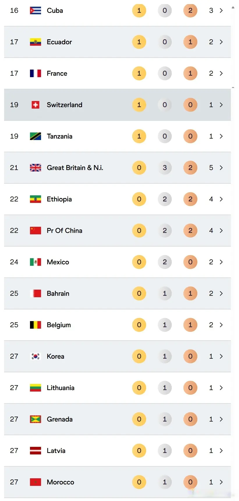 不过这个成 不过这个成